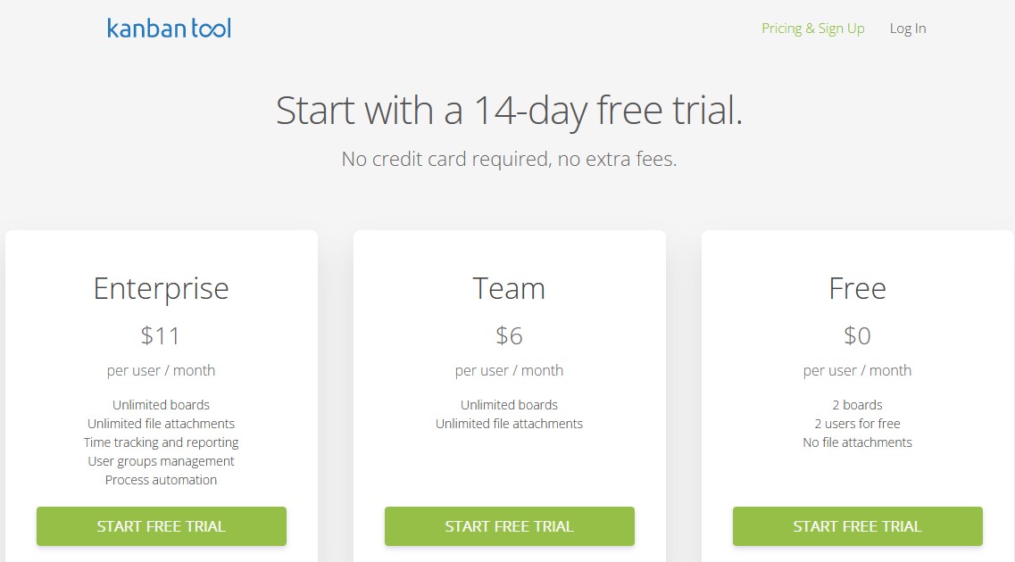 Kanban Tool Pricing, Features, Reviews and Alternatives