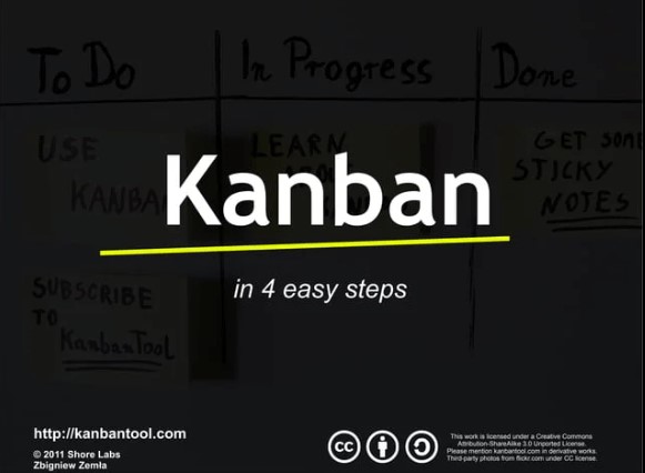 Kanban Tool Pricing, Features, Reviews and Alternatives