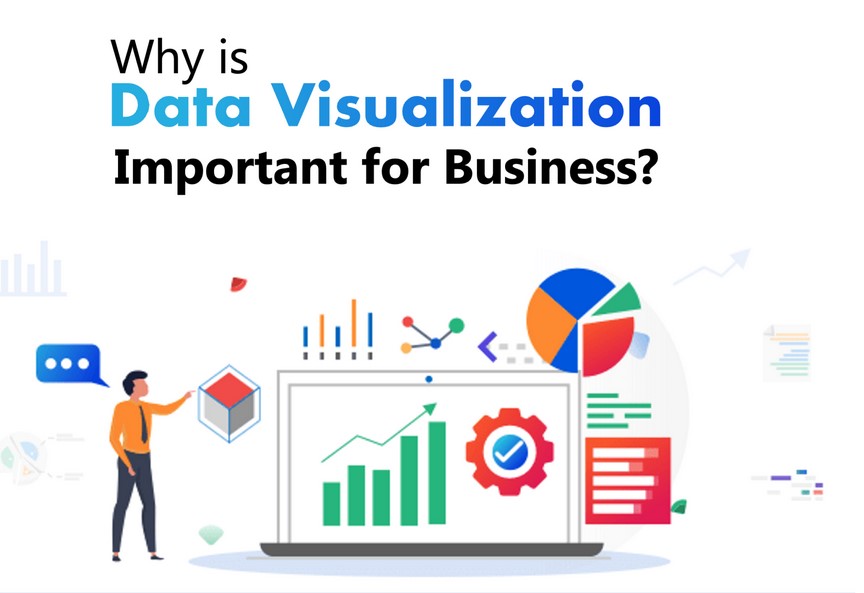 Best business intelligence software for automated data visualization ...